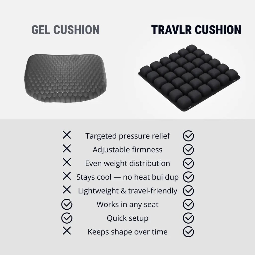 Comfort Cushion